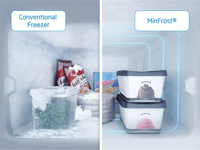 Beko FNE 1074N - 90 liter