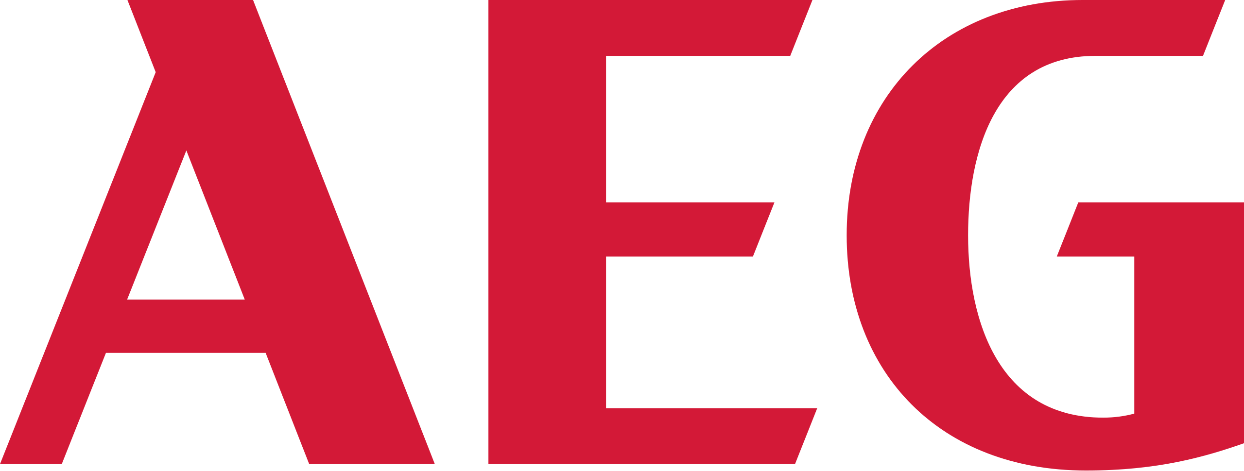 AEG wasmachine bij Elektro De Volder in Antwerpen