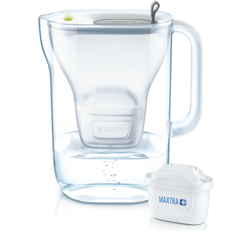 Brita waterfilterkan